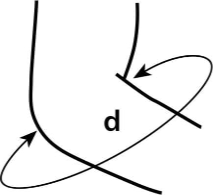 Elastīgais apsējs no neoprēna (ortoze) elkoņa locītavas fiksācijai TONUS ELAST 0212