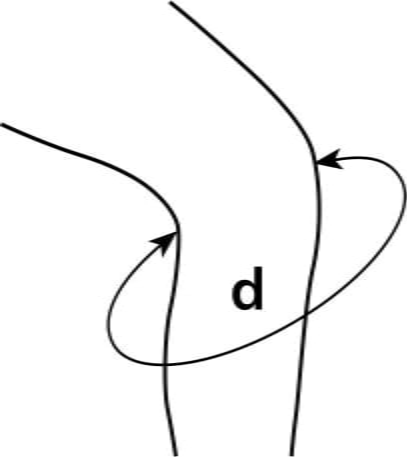 9605-02 Elastīga tubulārā saite (ortoze) ceļa locītavām TONUS ELAST 9605-02