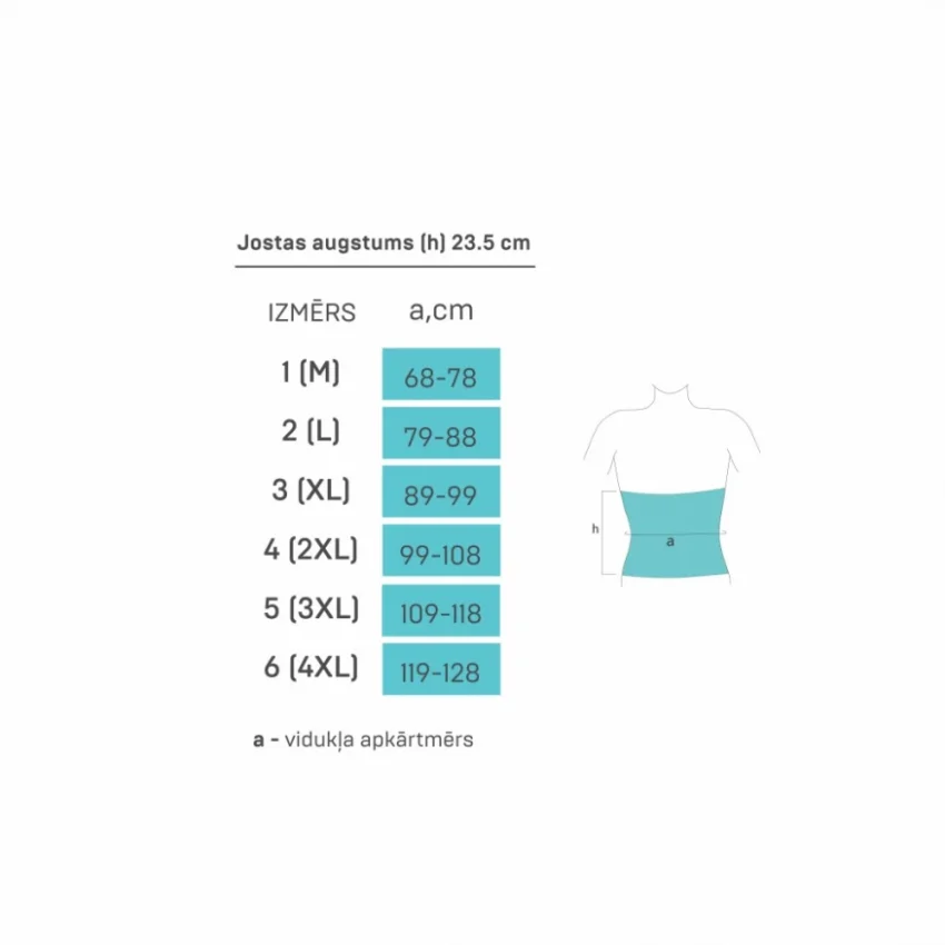 Medicīniskā elastīgā josta mugurkaula jostasvietas fiksācijai ar šinām un lencēm kompresijas normēšanai